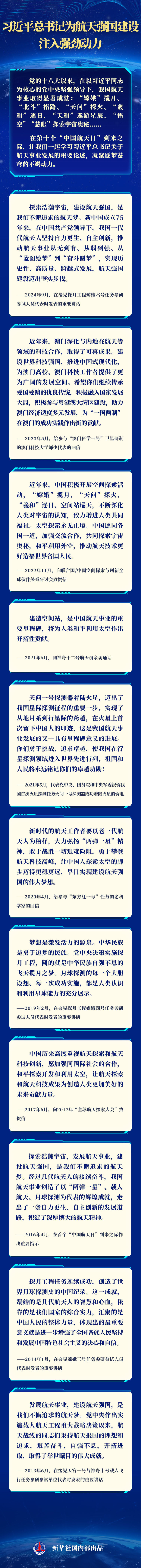 習近平總書記為航天強國建設注入強勁動力