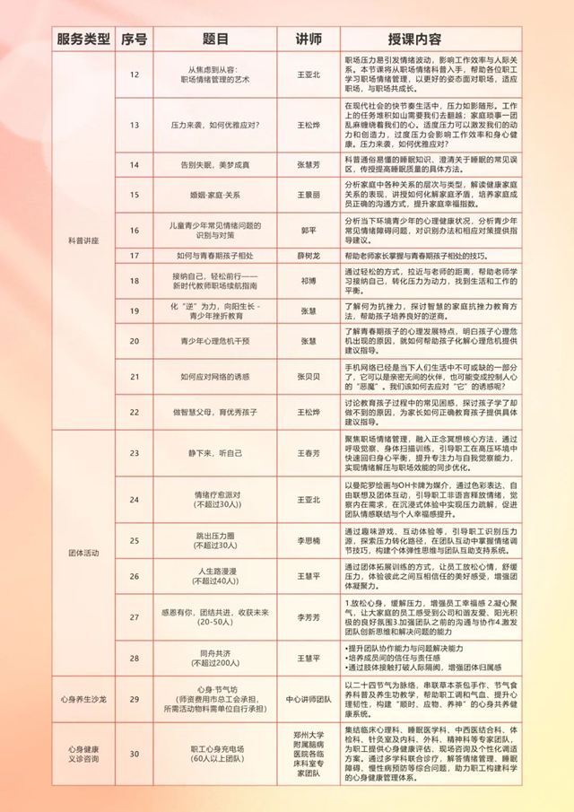  駐馬店市總工會聯(lián)合鄭州大學(xué)附屬腦病醫(yī)院（駐馬店市第二人民醫(yī)院）將開展2025年職工心理服務(wù)大課堂活動