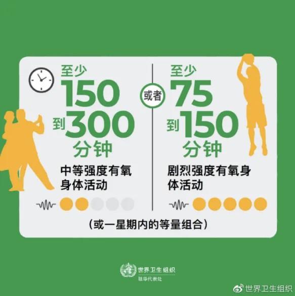 運(yùn)動(dòng)是加速衰老，還是延緩衰老？真相揭開