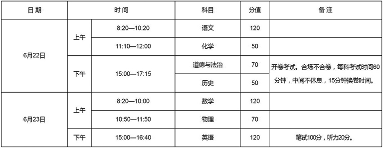 實(shí)行全省統(tǒng)一命題、統(tǒng)一試卷、統(tǒng)一考試時(shí)間 今年河南中考時(shí)間確定