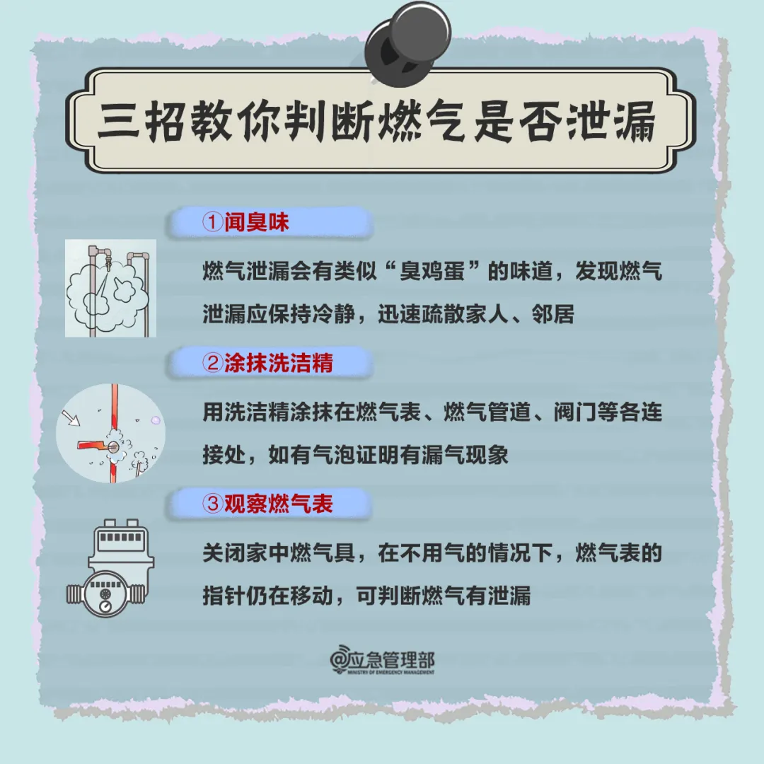 燃氣安全人命關天：燃氣爆燃，1人死亡！