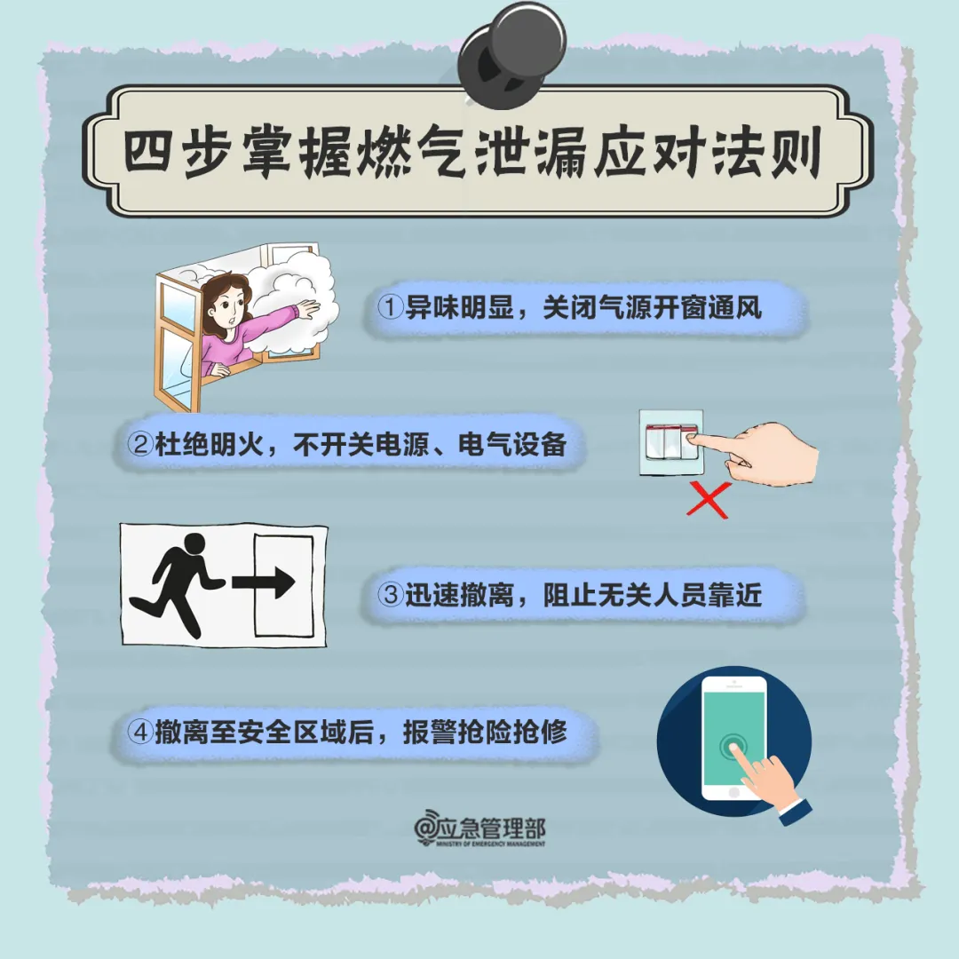 燃氣安全人命關天：燃氣爆燃，1人死亡！