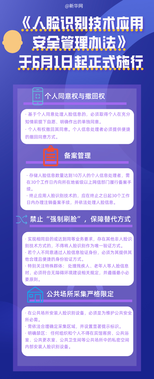 管理辦法來了！遭遇“強制刷臉”這樣應(yīng)對