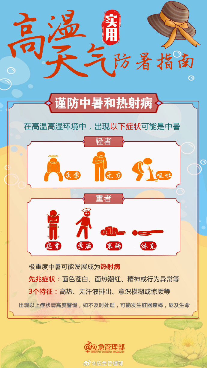37℃以上！河南多地發(fā)布高溫橙色預(yù)警，實(shí)用防暑指南來了