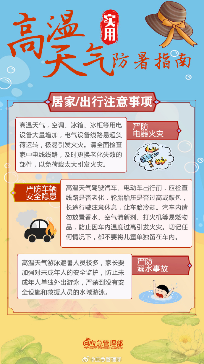 37℃以上！河南多地發(fā)布高溫橙色預(yù)警，實(shí)用防暑指南來了