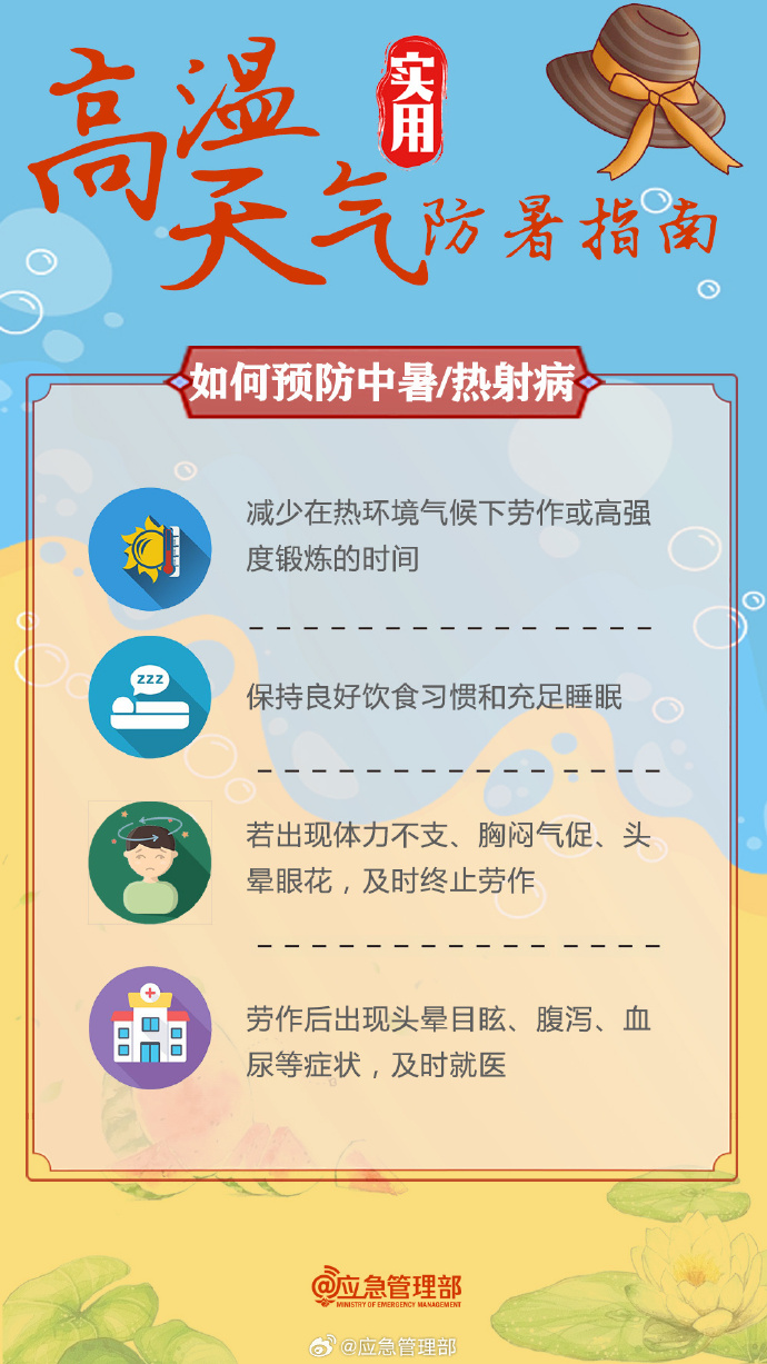 37℃以上！河南多地發(fā)布高溫橙色預(yù)警，實(shí)用防暑指南來了